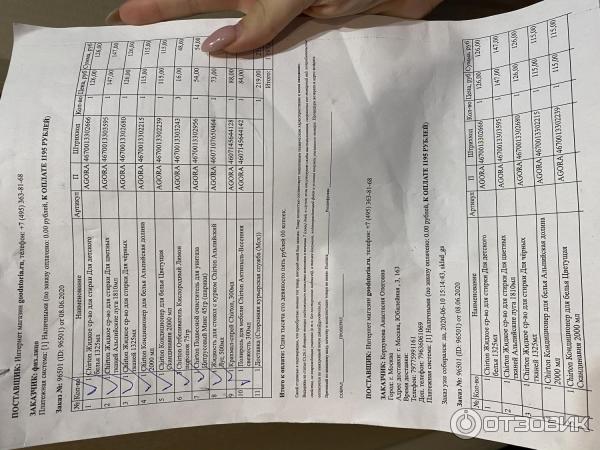Гудстория Интернет Магазин Официальный Сайт Отзывы