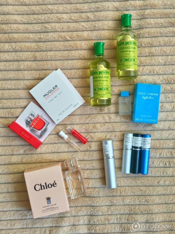 отливант 5 мл. парфюмерия хранение отливантов и пробников. набор парфюмерии отливанты. магазин отливантов парфюмерии. отливанты духов.