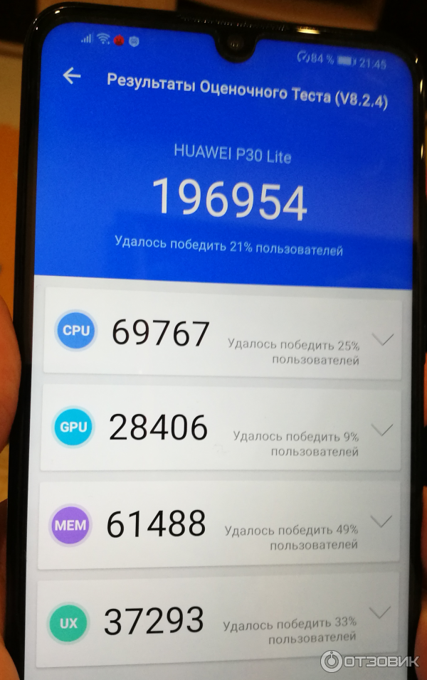 Смартфон Huawei P30 Lite New Edition фото