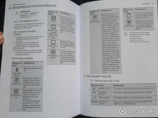 Встраиваемый духовой шкаф Electrolux EOA95551 фото
