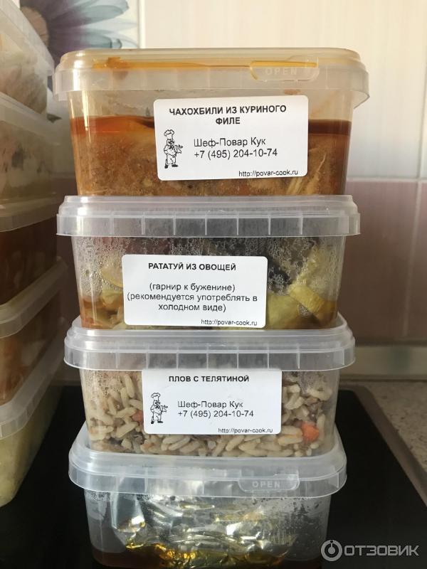 Шеф повар кук меню на текущую. Шеф повар кук меню на текущую. Шеф-повар кук меню на следующую. Шеф-повар кук меню. Повар кук меню на следующую неделю.