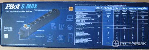 сетевой фильтр pilot s 1. 8m. Pilot s max 1. 8. Pilot s max внутри.