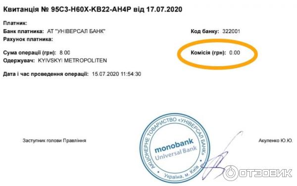 Кредитная карта Monobank фото