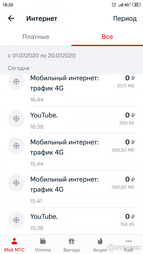 Тарифный план x мтс
