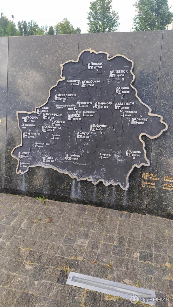 Карта концлагерей беларуси