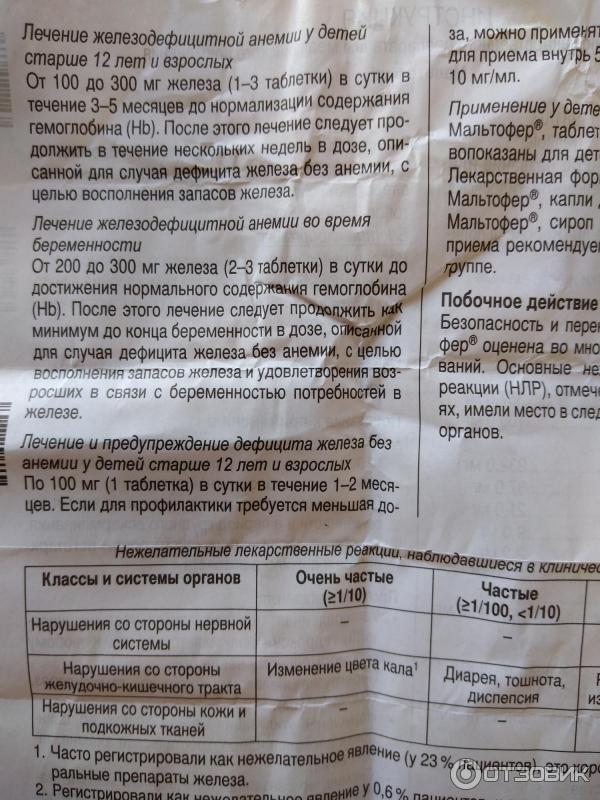 мальтофер диарея. мальтофер фол 100мг. мальтофер фол 100мг. мальтофер диарея. мальтофер диарея.